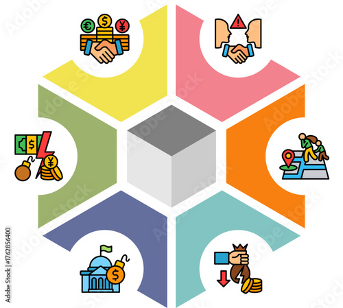 Foreign Investment , Conflict Resolution, Trade War , Government Debt, Currency Devaluation, Refugee Relocation, International Aid 