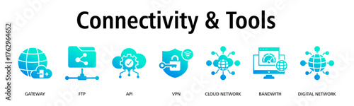 Connectivity & Tools banner web icon vector illustration concept with icon of gateway, ftp, api, vpn, cloud network, bandwidth, digital network
