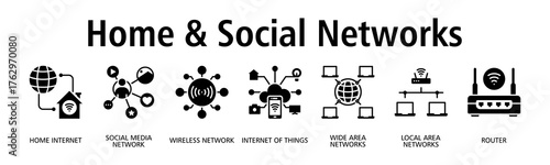 Home & Social Networks banner web icon vector illustration concept with icon of home internet, social media network, wireless network, internet of things, wide area networks
