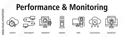 Performance & Monitoring banner web icon vector illustration concept with icon of latency, traceability, bandwidth, modem, port, cloud block, web block
