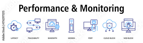 Performance & Monitoring banner web icon vector illustration concept with icon of latency, traceability, bandwidth, modem, port, cloud block, web block
