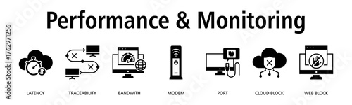 Performance & Monitoring banner web icon vector illustration concept with icon of latency, traceability, bandwidth, modem, port, cloud block, web block
