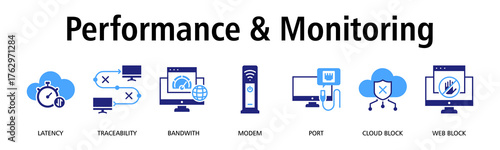 Performance & Monitoring banner web icon vector illustration concept with icon of latency, traceability, bandwidth, modem, port, cloud block, web block
