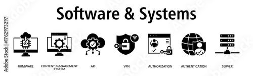 Software & Systems banner web icon vector illustration concept with icon of firmware, content management system, api, vpn, authorization, authentication, server
