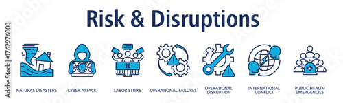Risk & Disruptions banner web icon vector illustration concept with icon of natural disasters, cyber attack, labor strike, operational failures, operational disruption
