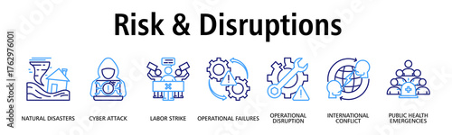 Risk & Disruptions banner web icon vector illustration concept with icon of natural disasters, cyber attack, labor strike, operational failures, operational disruption

