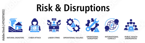 Risk & Disruptions banner web icon vector illustration concept with icon of natural disasters, cyber attack, labor strike, operational failures, operational disruption
