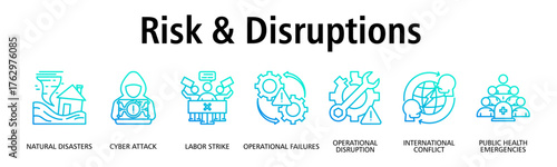 Risk & Disruptions banner web icon vector illustration concept with icon of natural disasters, cyber attack, labor strike, operational failures, operational disruption
