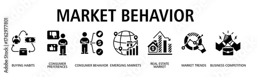 Market Behavior banner web icon vector illustration concept with icon of buying habits, consumer preferences, consumer behavior, emerging markets, real estate market
