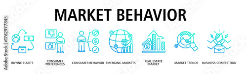 Market Behavior banner web icon vector illustration concept with icon of buying habits, consumer preferences, consumer behavior, emerging markets, real estate market
