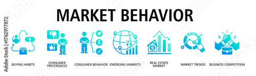 Market Behavior banner web icon vector illustration concept with icon of buying habits, consumer preferences, consumer behavior, emerging markets, real estate market
