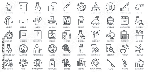 Laboratory icon set. Containing microscope, test tube, flask, pipette, centrifuge, sample, lab coat, goggles, chemical, experiment, research icon. Outline style
