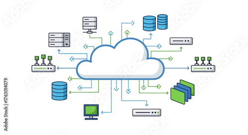 Cloud Computing Network Diagram with Connected Devices