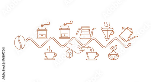 Coffee brewing process icons minimalist line art vector illustration for cafe menu infographic or coffee shop branding transparent