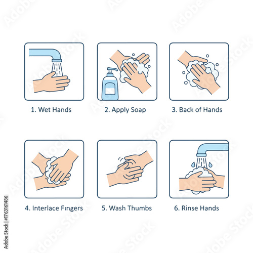 Global Handwashing Day. Vektor ilustrations, set icon