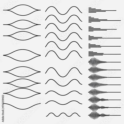 Abstract Representation of Sound Waves and Amplitude Modulation A Visual Exploration of Vibrational Patterns