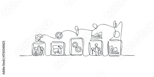 Abstract sequence of evolving concepts and progress