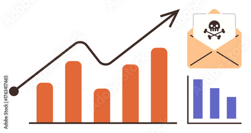 Bar graph with upward trend line, email with skull warning, and comparative chart. Ideal for cybersecurity, data trends, malware growth, threat analysis, data breaches, statistics simple flat