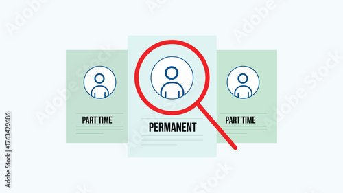 Job selection concept with permanent and part time options. Vector illustration of candidate profiles and magnifying glass. Perfect for HR, recruitment, business, career, employment, and professional 