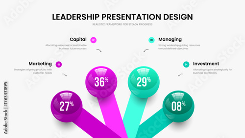 Science Plan 4 Option Chart Frame Template. Product Profile Four Element Graph Presentation Layout. Business Briefing Slide Design Vector Illustration.