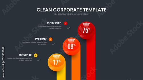Clean Proposal Three Element Infographic Frame Design. Sales Showcase 3 Step Graph Presentation Layout. Consulting Briefing Slideshow Template Vector Illustration.
