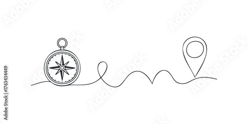 Compass and location pin with winding path