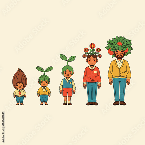 A whimsical cartoon illustration showing the life cycle of a person growing from a seed into a mature tree.