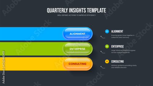 Business Review 3 Step Infographic Presentation Template. Corporate Strategy Slideshow Design Vector Illustration. Professional Planning Three Option Diagram Slide Layout.