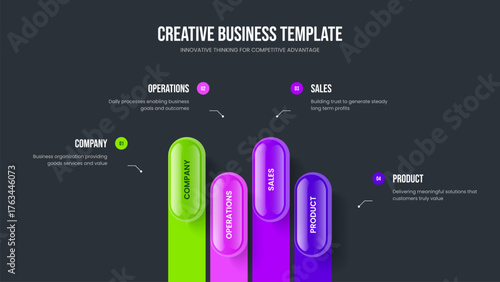 Corporate Analysis Four Element Infographic Presentation Layout. Market Performance 4 Option Diagram Frame Template. Consulting Introduction Slide Design Vector Illustration.