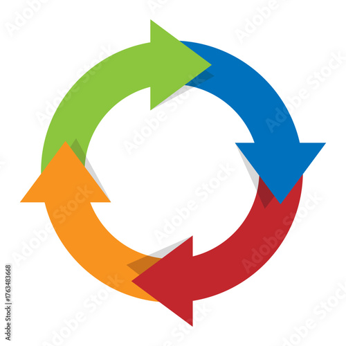 Cycle arrow icon. Rotation flow symbol. Colorful arrow circle. Vector artwork. Free Download Cycle arrow icon. Rotation flow symbol. Colorful arrow circle. Vector artwork. - GFXLoad