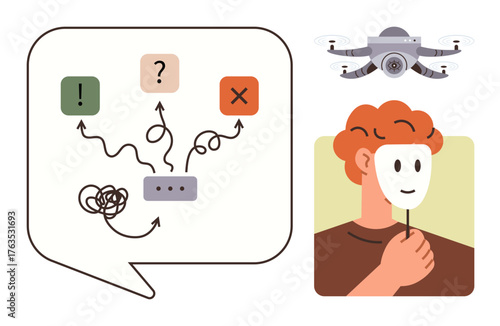 Speech bubble with decision paths and icons for confusion, clarity, mistakes. Person holding mask, quadcopter hovering above. Ideal for choices, identity, technology, problem-solving creativity