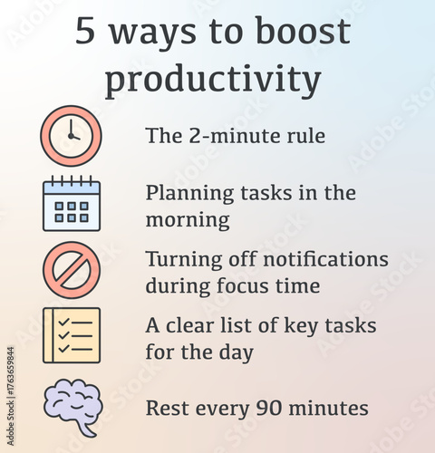 Infographic on 5 ways to increase productivity. For the office, educational materials, coaching.