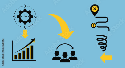 Business process optimization workflow diagram and team growth