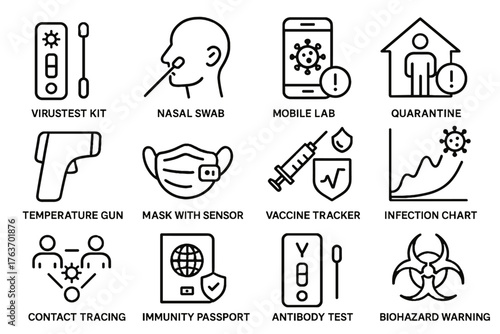 Warning alert pandemic immunity icon diagnostic chart vector icons gun test tracker