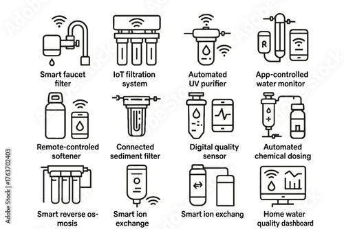 Water ion automated icon filter connected sensor quality vector home smart osmosis
