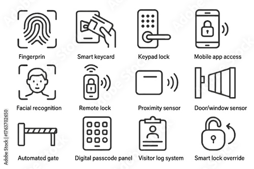 Vector icons access facial digital fingerprint scanner visitor lock sensor icon smart
