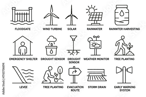 Rainwater icon turbine levee early drought system icons panel vector climate adaptive