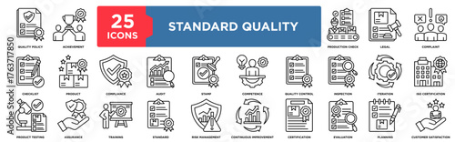 25 Line icon set about quality standard, audit, evaluation, certification, and inspection for business and ISO projects.