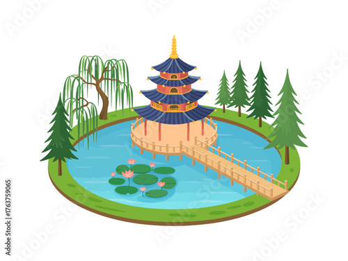 Lakeside temple garden, pagoda above lotus pond, arched bridge walkway, conifer ring, peaceful scene, spiritual destination vector