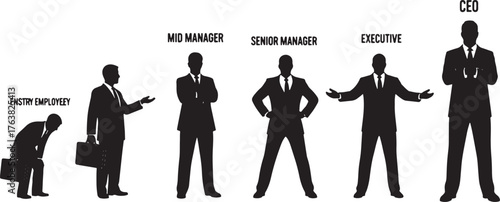 Career Progression from Employee to CEO Silhouette Set