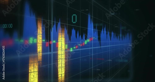 On start chart showing oscillating waveform shifting candlesticks rising panels showing volatility
