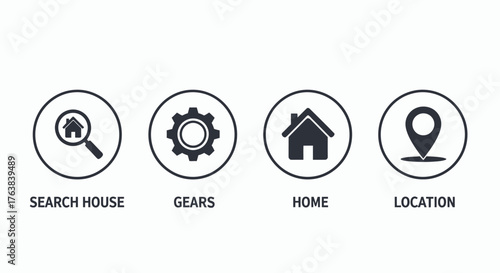 Set of Four Icons Representing Search, Gears, Home, and Location with Text Labels Below