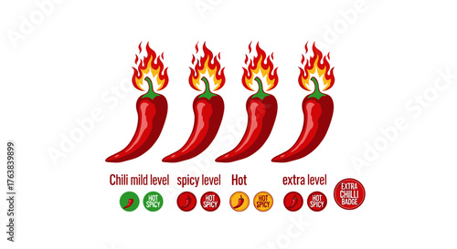 Spicy food heat level indicator with four flaming red chili peppers representing mild, spicy, hot, and extra hot levels. Vector icon set for restaurant menus