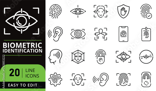 Biometric identification icons set featuring fingerprint, eye, ear, face, and shield