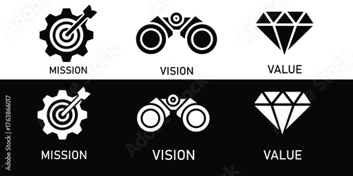 A Vision, mission and values editable stroke outline icons set isolated on white background flat vector illustration