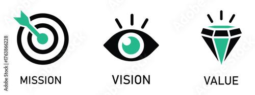 Mission, Vision and Values Icon Set. Rocket launch, Target, Diamond, eye, icon symbol. company purpose flat icons. business creative concept with 3 steps. web page template
