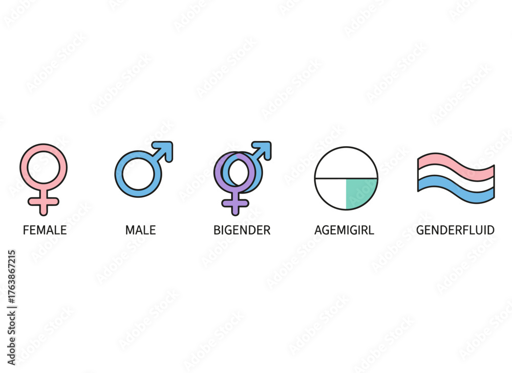 Obraz premium A set of monochrome icons depicting gender diversity, featuring black gender symbols and representing people of various genders