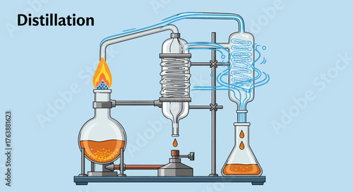 Distillation Process Separating Liquids Using Heat and Condensation in Laboratory