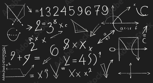Chalkboard math equations and symbols with handwritten style on black background