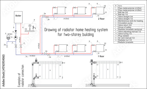 Vector drawing of radiator home heating system 
for two-storey building. Connecting pipes to water heating boiler. Connection of ball tap, fittings, nut with thread. Engineering industrial design.